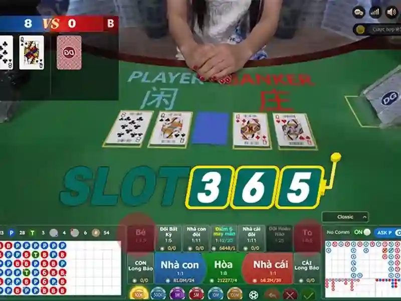 Slot365 - Sòng bạc trực tuyến hàng đầu cho trò chơi slot và casino trực tuyến 1 Đăng Nhập