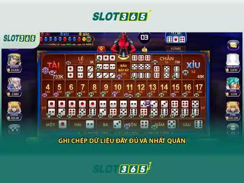 Kết luận về Slot365