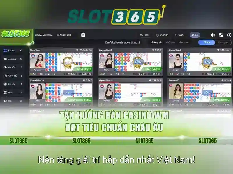 Slot365: Đánh giá và Trải nghiệm chơi game slot trực tuyến Soi kèo hiệp 1