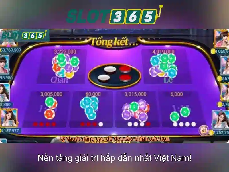 Các tính năng nổi bật của Slot365