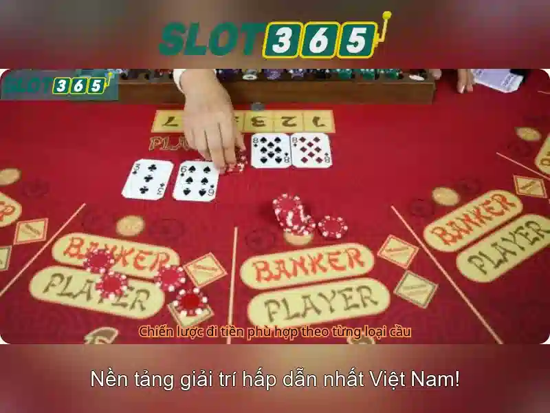 Slot365: Nền tảng trò chơi xèng trực tuyến đỉnh cao 1 Đăng Nhập